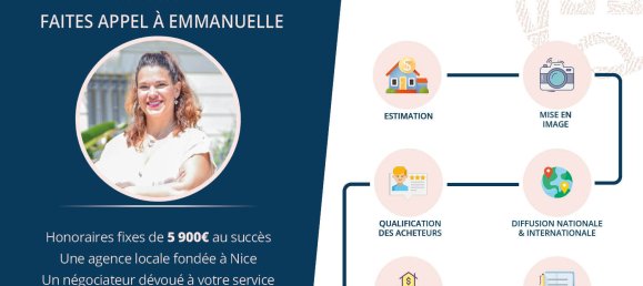 Studio in Nice, France, Nr. 350792 6