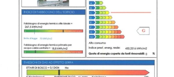 7-salle Maison à San Sebastiano Curone, Italy No. 152942 10